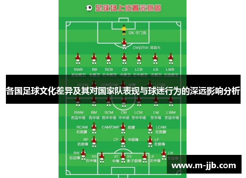 各国足球文化差异及其对国家队表现与球迷行为的深远影响分析