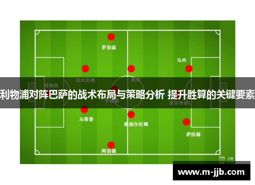 利物浦对阵巴萨的战术布局与策略分析 提升胜算的关键要素