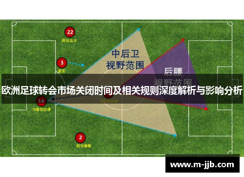 欧洲足球转会市场关闭时间及相关规则深度解析与影响分析