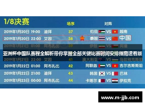 亚洲杯中国队赛程全解析带你掌握全部关键比赛时间安排指南速看版 亚洲杯中国队赛程全解析带你掌握全部关键比赛时间安排指南速看版