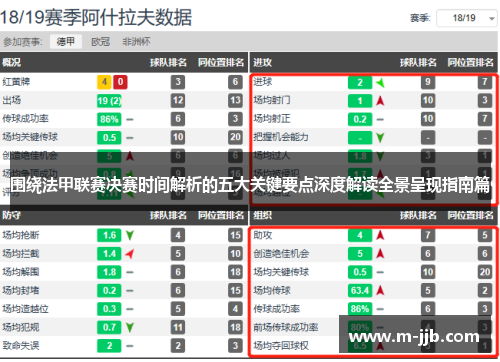 围绕法甲联赛决赛时间解析的五大关键要点深度解读全景呈现指南篇 围绕法甲联赛决赛时间解析的五大关键要点深度解读全景呈现指南篇
