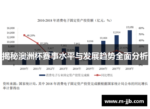 揭秘澳洲杯赛事水平与发展趋势全面分析 揭秘澳洲杯赛事水平与发展趋势全面分析